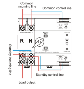 Kinee 2P 3P 4P AC 220V 63A 100A <strong>125A</strong> Uninterruptible Dual Power Automatic Transfer <strong>Switch</strong> for Solar ATS - Product Image 4