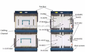 SDH osn 9500 Hw eas1 ssj5eas1 (10GBase-LR/LW, 1310-lc) osn9500 - Product Image 4