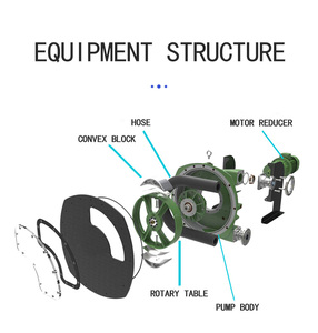 Độ nhớt cao mạnh mẽ tự mồi nhu động ống bơm Pond NẠO VÉT BƠM BÙN ống bơm - Product Image 3