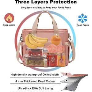 Direct usine grande boîte à lunch à isolation thermique sac isotherme personnalisé avec logo sac à lunch souple en polyester écologique - Product Image 4