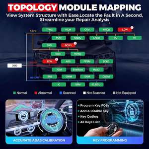 Lanciare X431 PRO3S + Smartlink C Scanner 2.0 per auto e camion funzione completa strumento diagnostico pesante per veicoli commerciali - Product Image 4