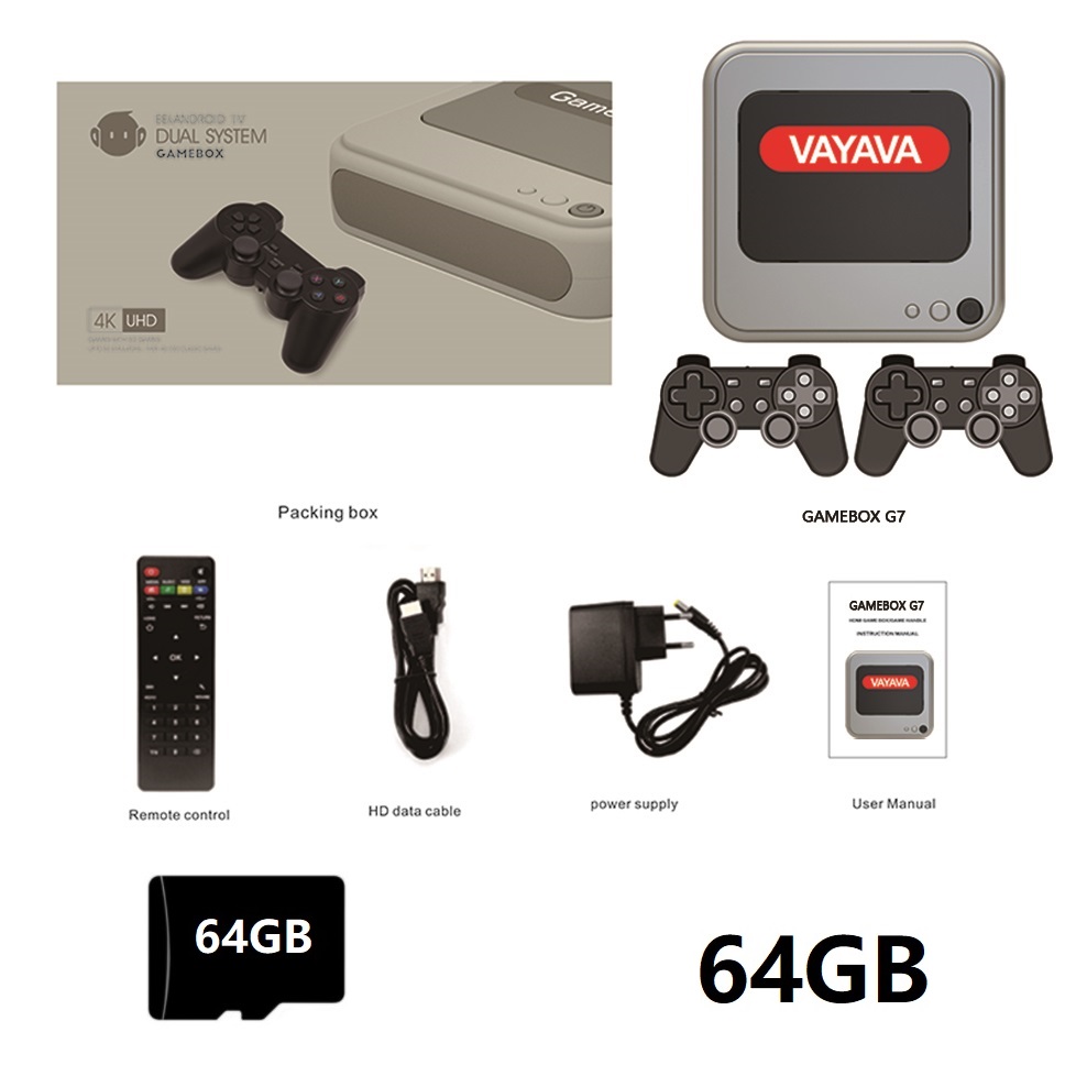 64GB-Wired