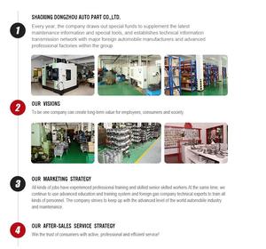 Sinkronisasi Suku Cadang Kuningan atau Baja Kustom untuk 8-94161-860-0/9-33262-626-0 - Product Image 6