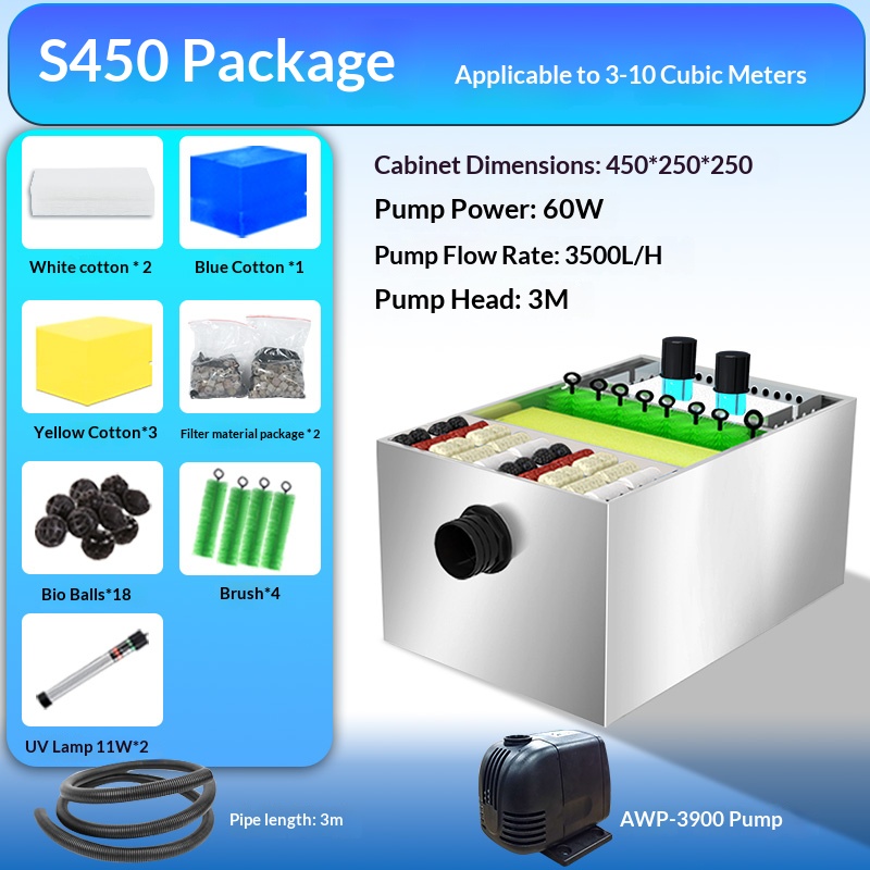 Forfait S450