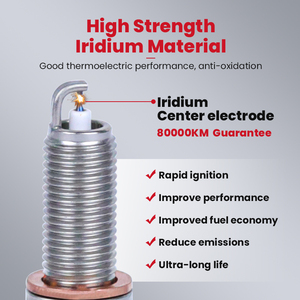 1D AUTOMOTIVE PARTS IRIDIUM SPARK PLUG DXE22H11C OEM:<strong>22401</strong>-6CT1C IRIDIUM SPARK PLUG for NISSAN - Product Image 3