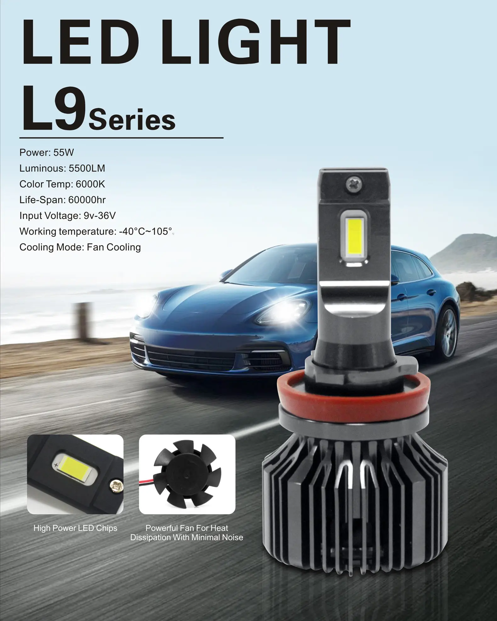 Lámpara de faro LED para coche H4 H7 H11 9005 9006 con chips Flip 55W/110W 5500LM/11000lm 6000K faro LED para coche