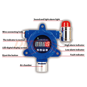 Formaldehyd-Gas detektor Feste CH2O-Sensor Industrie gasalarm detektor CH2O-Gaszählerdetektor 4-20mA Ausgang - Product Image 4