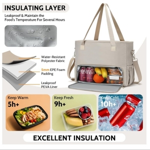 Youk cách điện Crossbody ăn trưa Túi túi xách với nhiều túi thuận tiện và phong cách cho công việc hoặc du lịch - Product Image 4