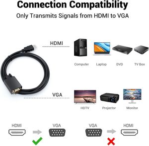 HDMI到VGA电缆，1080P HDMI公到VGA公M/M视频转换器软线VGA适配器支持转换信号 - Product Image 4