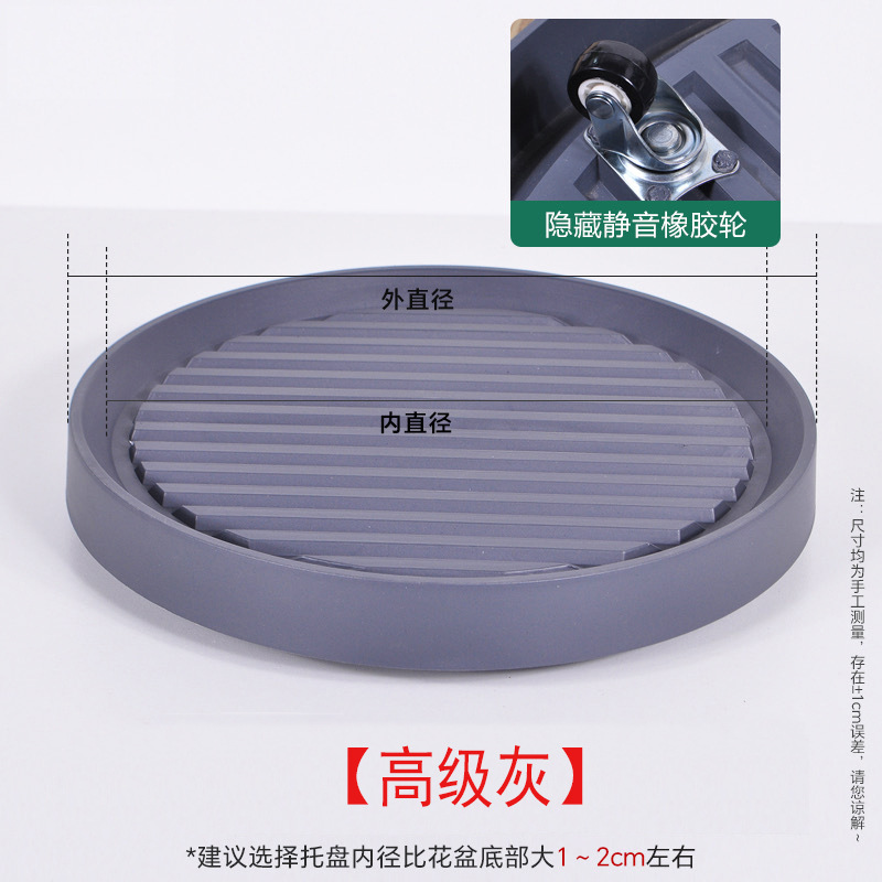 High-grade gray