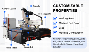 Atc cnc路由器cnc工作机械路由器atc 9kw atc cnc路由器 - Product Image 4