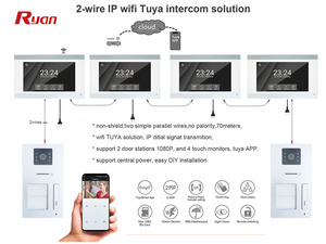 Intercomunicador de puerta inteligente, sistema de intercomunicación con wifi, 4 botones, 2 cables, para multi apartamentos - Product Image 3