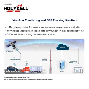 Oil Diesel Storage Moving Tank Digital Fuel Level Monitoring System Indicator Transmitter <strong>Sensor</strong>