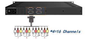 Modulador codificador NDS3526SA, 16 canales, cvbs, ip, MPEG4, qam