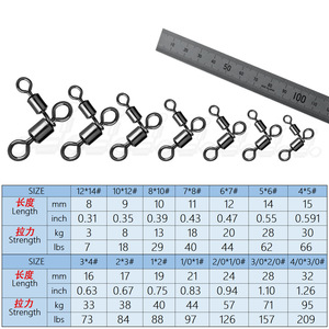 Fishing <strong>Swivel</strong> Impressed Rolling <strong>Swivels</strong> Three Way Crane Rolling Fishing <strong>Swivel</strong> with Solid Ring - Product Image 5