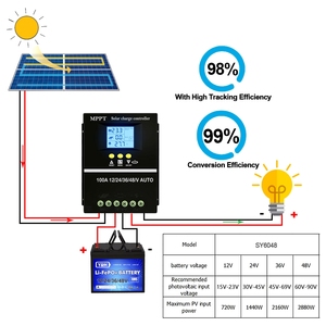 60A 80A MPPT regolatore di carica solare 12V 24V 36V 48V Display LCD batteria pannello solare regolatore intelligente per piombo-acido/litio - Product Image 2