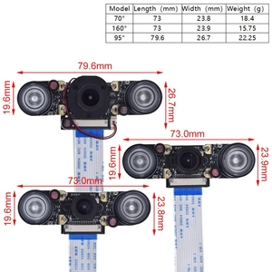 <strong>Raspberry</strong> <strong>Pi</strong> 4 Night Vision Fisheye <strong>Camera</strong> 5MP OV5647 70/95/160 Degree Focal Adjustable <strong>Camera</strong> for <strong>Raspberry</strong> <strong>Pi</strong> 3 Model B Plus - Product Image 2