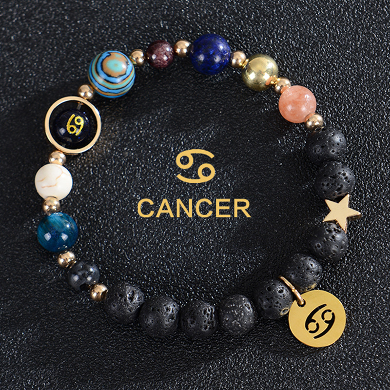 4.Black-Cancer