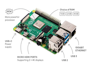Merrillchip Stock Original Nuevo Raspberry Pi 4 Modelo B 1GB 2GB 4GB RAM Inalámbrico con placa de desarrollo WiFi Raspberry Pi 4 8GB - Product Image 6