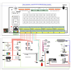 KC868-COLB MQTT Modulo di Ingresso Ethernet Wifi Smart Controller Logico Per La Domotica - Product Image 4