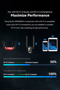 Realtek WDN950Ax Tarjeta de red inalámbrica interna USB2.0 Ax900M 2,4 GHz Wifi6 Receptor para computadora portátil de escritorio en stock - Product Image 3