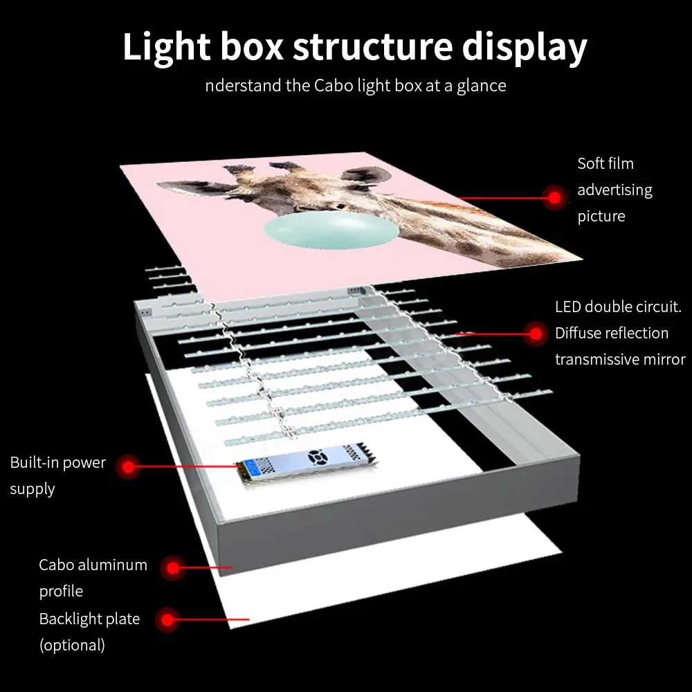 Personalizado impermeable al aire libre de publicidad tela iluminado sin marco LED textiles retroiluminada de aluminio de un solo lado doble caja de luz