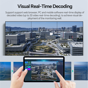 4k60hz H.265+H.264 IP Camera <strong>Decoder</strong> RTSP/ 4k Network Video <strong>Decoder</strong> With Audio Input /<strong>output</strong>