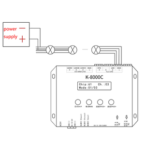 Outdoor Lighting Pixel Led Spi <strong>Controllers</strong> K-8000C SD Card Programmable <strong>Dmx</strong> Rgb Rgbw Led <strong>Controller</strong>