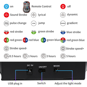 YSH <span class=keywords><strong>Led</strong></span> Rgb Lámpara estroboscópica Control remoto Sonido activado Iluminación decorativa Disco Dj Club Luz para fiestas de vacaciones Evento Interior - Product Image 3