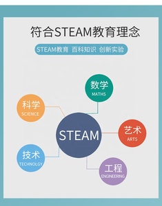C03050 DIY STEM科学実験キット、3Dパズル木製モデル構築玩具、子供向けDIYソーラーパワーカーSTEMプロジェクト - Product Image 6