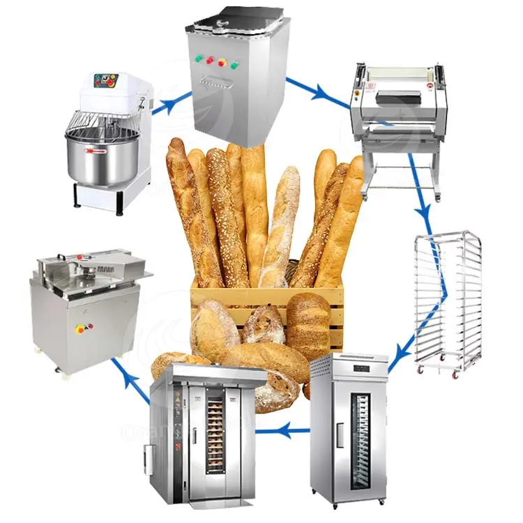 ORME pasta ve ekmek pişirme makinesi De imalat De Baguettes üretim hattı fiyat yapmak