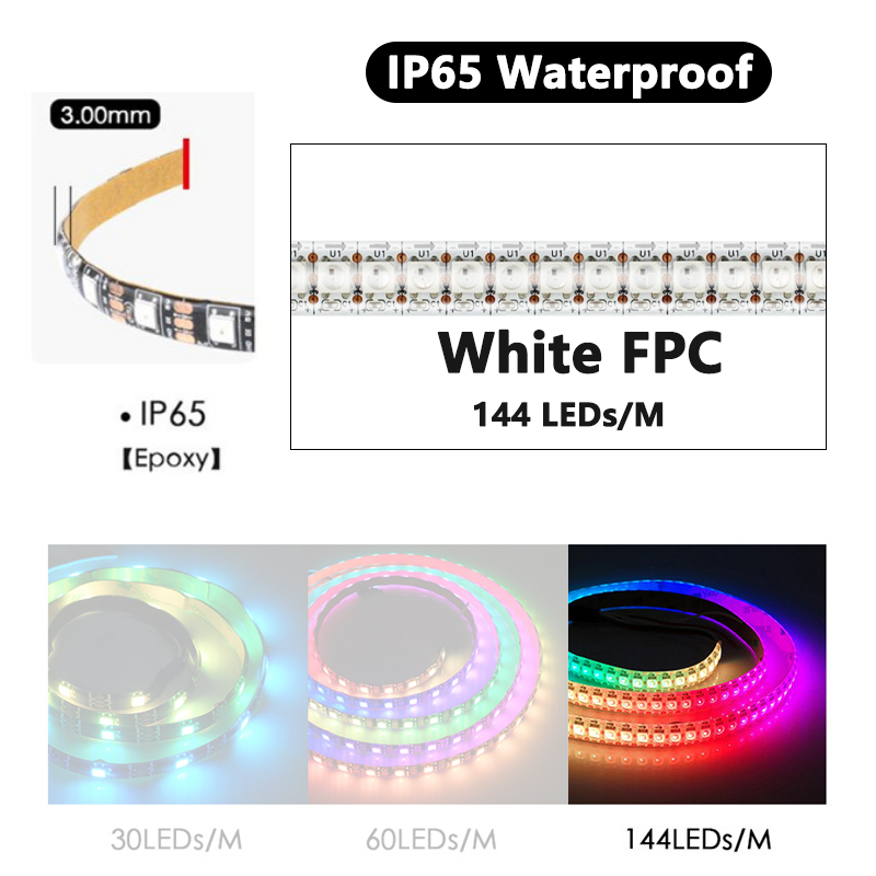 144 LEDs/M ( White-IP67)