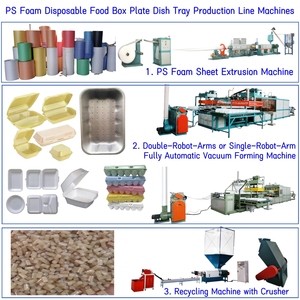 Máquina para fabricar envases de alimentos de espuma para la producción de cajas de alimentos PS - Product Image 3