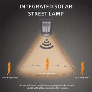 Bspro IP65 светодиодные наружные водонепроницаемые светильники высокой мощности пульт дистанционного управления светодиодные солнечные панели уличный свет Инженерная программа - Product Image 5