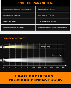オートランプミニレンズLEDH7 H11 90059006電球ヘッドライト車オートバイプロジェクターLenH4LED自動車モト12V24V