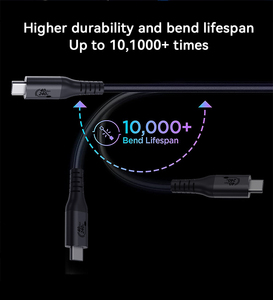 2025新产品0.5M 1M USB C至Type-C电缆40Gbps 240W快速充电USB 4.0电缆