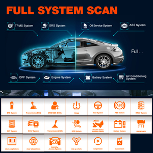 LAUNCH <strong>2025</strong> Creader Elite for BMW Full System CAR Automotriz Diagnostic Tool Code Reader Scanner - Product Image 3