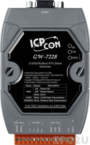 ICP CON HRT-711 Modbus TCP Hart, сеть шлюза для согласования преобразования данных для стеклянных деталей машин
