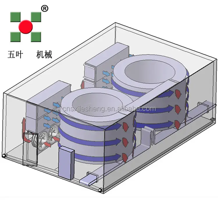 Equipamento de Congelamento Espiral para Carne Peixes Aves Frutos do Mar Dumpling Pão Duplo Tambor Espiral Freezer Rápido