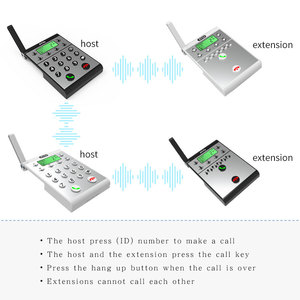 Sistema de intercomunicación de edificio inalámbrico bidireccional Hotel Teléfono interno Intercomunicador de voz Buscapersonas Walkie Talkie Estilo Radio Buscapersonas