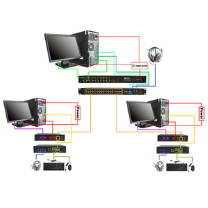 <strong>Computer</strong> Based Digital Educational <strong>Language</strong> Laboratory Equipment - Product Image 2