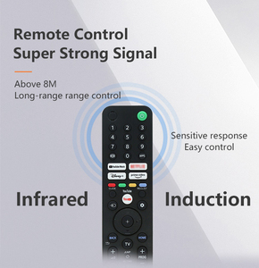 ソニースマートテレビRMF-TX200E RMF-TX520E RMF-TX300U RMF-TX500Uに適した新しいRM-L1690交換リモコン - Product Image 2