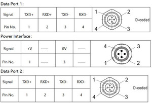 58mm housing mm International Standard absolute optical encoder IO protocol - Product Image 4