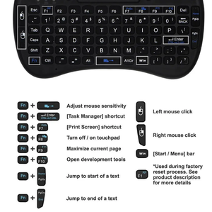 2025 nuovo caldo 3 colori retroilluminato I8 Mini tastiera Wireless 2.4ghz Muti-lingua Air Mouse con Touchpad per Laptop TV Android TV Box - Product Image 6