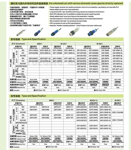 Nesne tanıma sensörü için uzun mesafe kızılötesi optik elektronik yakınlık fotoelektrik anahtarı - Product Image 4