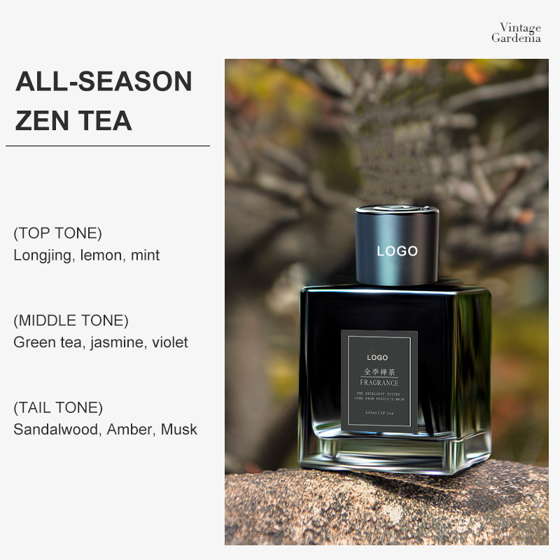 Thé zen