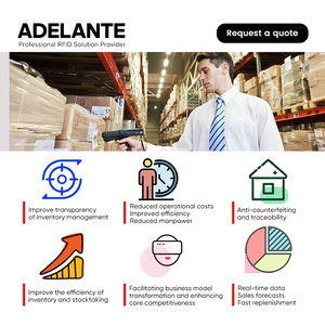 Sistema di tracciamento del software di gestione dell'inventario RFID per il magazzino - Product Image 4