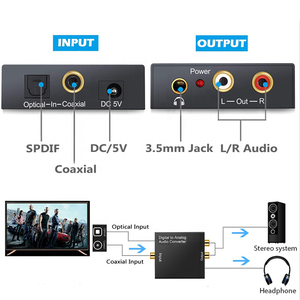 Amplificador decodificador de señal Coaxial de fibra óptica, adaptador de Audio estéreo analógico a R/L, convertidor de Audio Digital a analógico, 3,5mm - Product Image 4