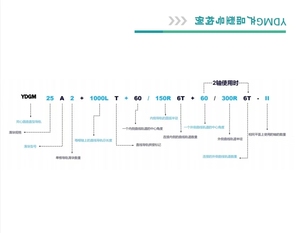 畅销高品质YDMG15A系列直线导轨弧形运动滑块原装轴承优质运动控制系统 - Product Image 3