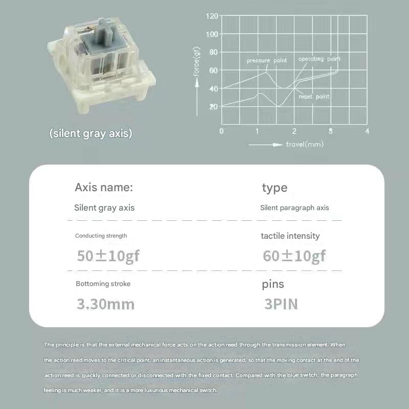 Grey-Silent Grey Switch-1 Pcs